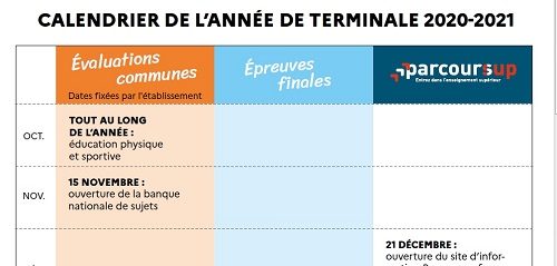 Calendrier de l’année de terminale 2020-2021